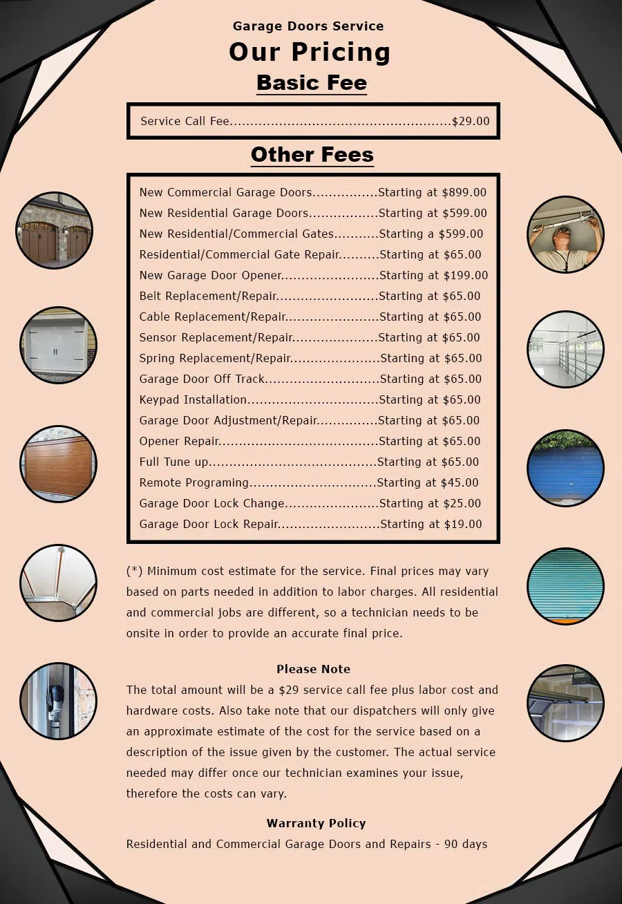 GarageDoorsStore Trenton, NJ 609-478-0089